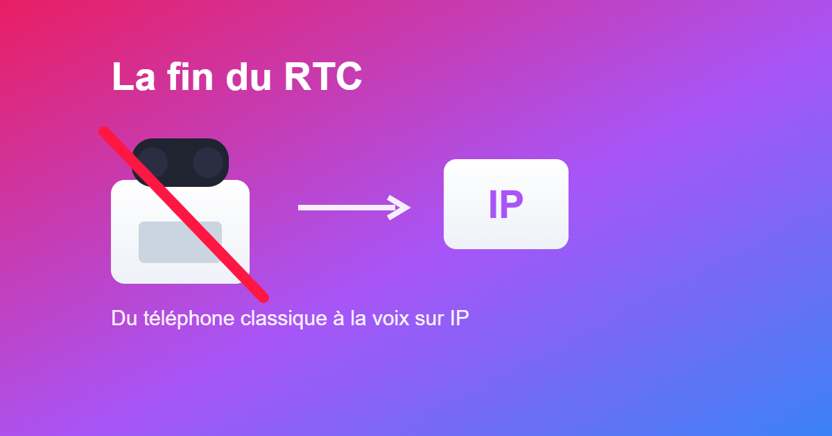Fin du réseau téléphonique commuté RTC au profit de la voix sur IP